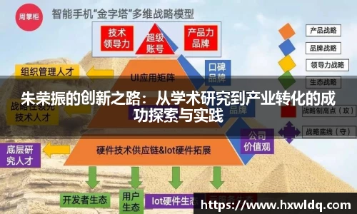 朱荣振的创新之路：从学术研究到产业转化的成功探索与实践